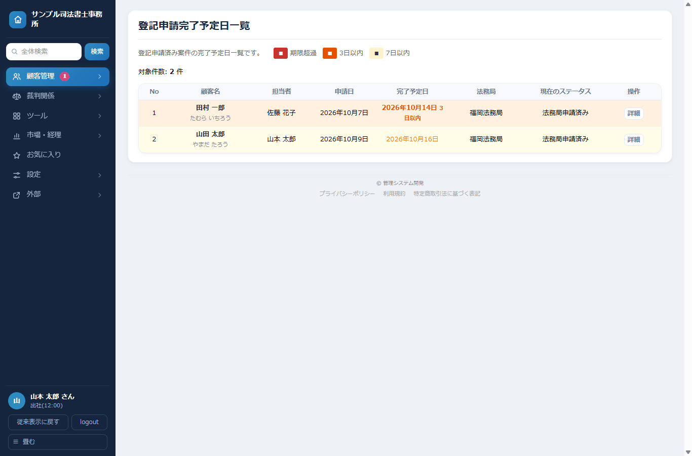 登記完了予定日一覧の画面。完了予定日の近い順に色分けされている